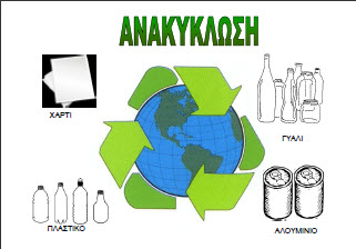 Εποπτικό υλικό για την ανακύκλωση