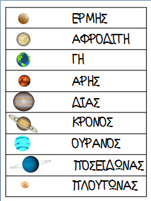 Πινακας αναφοράς για τους πλανήτες και το διαστημα για το νηπιαγωγείο