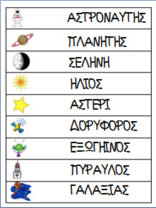 Πινακας αναφοράς για τους πλανήτες και το διαστημα για το νηπιαγωγείο