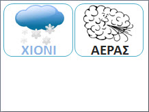 Ο καιρός για το νηπιαγωγείο-θέμα κλόουν