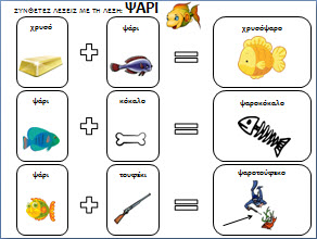 Παιχνίδι για τις συνθετες λεξεις με τη λεξη ψάρι