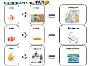 Παιχνίδι για τις συνθετες λεξεις με τη λεξη ψάρι