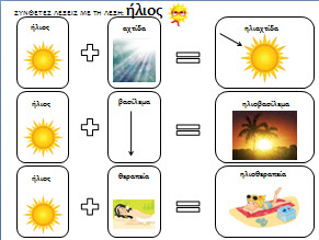 Παιχνίδι για τις συνθετες λεξεις με τη λεξη ήλιος
