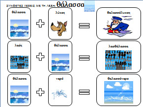 Παιχνίδι για τις συνθετες λεξεις με τη λεξη θάλασσα