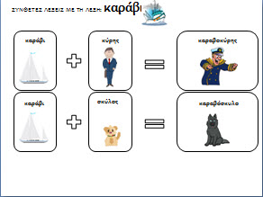 Παιχνίδι για τις συνθετες λεξεις με τη λεξη καράβι