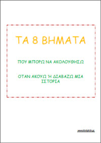 8 ΒΗΜΑΤΑ ΠΟΥ ΜΠΟΡΟΥΝ ΝΑ ΚΑΝΟΥΝ ΤΑ ΠΑΙΔΙΑ ΚΑΤΑ ΤΗΝ ΑΝΑΓΝΩΣΗ ΕΝΟΣ ΒΙΒΛΙΟΥ