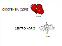 paroimies-oikogeneia