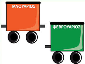 Το τρενάκι των γεννεθλίων για το νηπιαγωγείο