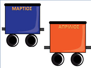 Το τρενάκι των γεννεθλίων για το νηπιαγωγείο